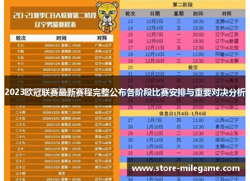 2023欧冠联赛最新赛程完整公布各阶段比赛安排与重要对决分析