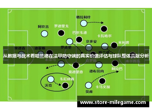 从数据与战术看哈兰德在法甲防守端的真实价值评估与球队整体贡献分析 从数据与战术看哈兰德在法甲防守端的真实价值评估与球队整体贡献分析