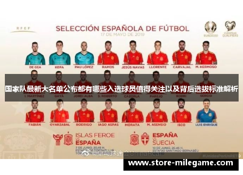 国家队最新大名单公布都有哪些入选球员值得关注以及背后选拔标准解析 国家队最新大名单公布都有哪些入选球员值得关注以及背后选拔标准解析