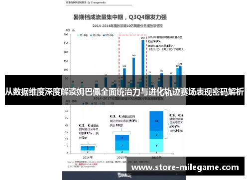 从数据维度深度解读姆巴佩全面统治力与进化轨迹赛场表现密码解析 从数据维度深度解读姆巴佩全面统治力与进化轨迹赛场表现密码解析