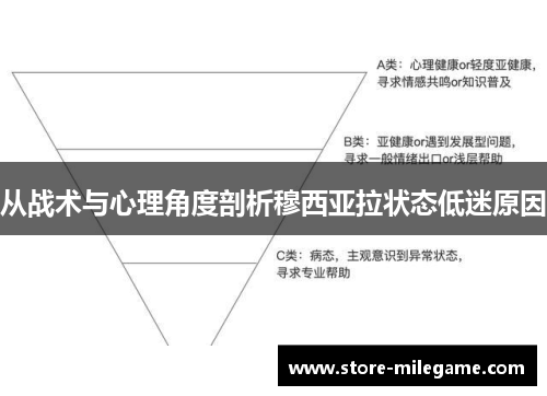从战术与心理角度剖析穆西亚拉状态低迷原因
